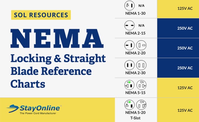 NEMA Resources